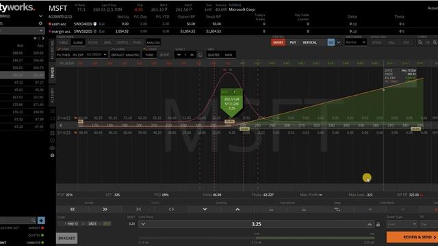 Max loss / Premium / Modal trade di Tastyworks смотреть онлайн
