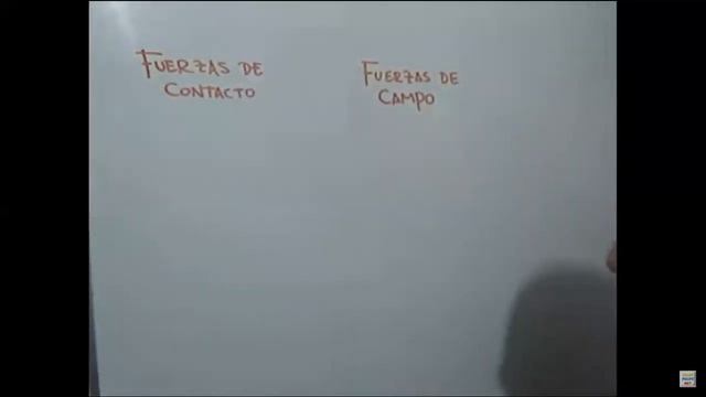 CLASE 36 FÍSICA 1C TEMEC 08 09 2022 смотреть онлайн