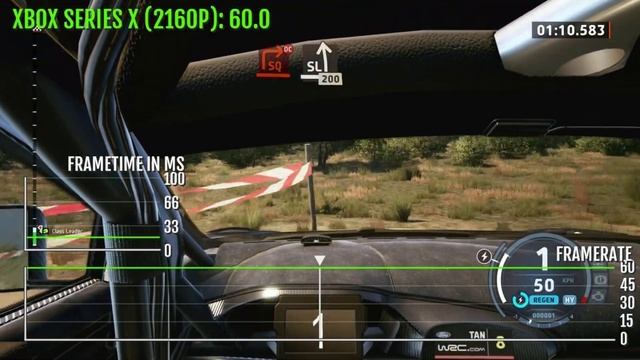 EA Sports WRC - Xbox Series X Gameplay + FPS Test смотреть онлайн