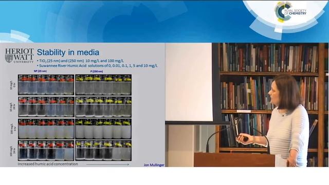Toxicology Session 5 смотреть онлайн
