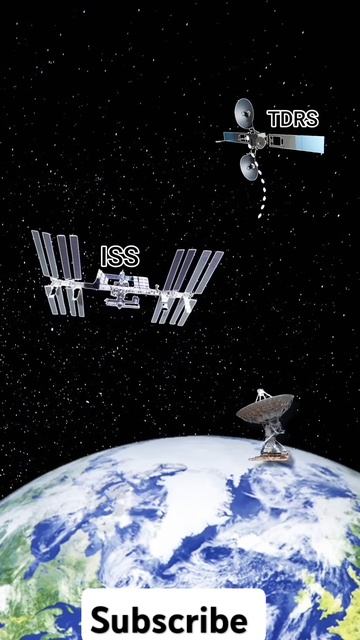 #space #nasa #earth #moon #amazingfacts #knowledge #factsmine #trending #viral #latest смотреть онлайн