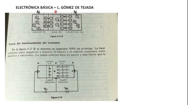 transistores leccion 2 смотреть онлайн