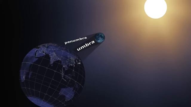 СОЛНЕЧНОЕ и ЛУННОЕ затмение смотреть онлайн