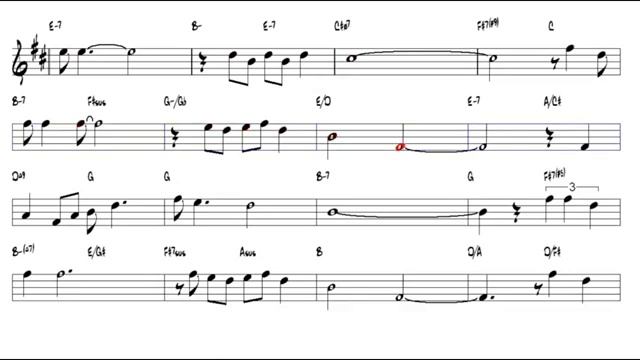 Top 10 Jazz Alto Saxophone Play Along Backing Track Sheet Music_270p_360p смотреть онлайн