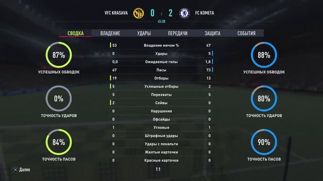 KRASAVA 0:3 FC KOMETA | ACF | SEASON 12 (ЛФЛ, 17 тур) смотреть онлайн