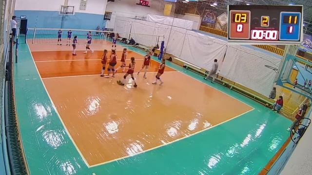 Спортивная Школа (г. Кушва) / Юпитер (г. Нижний Тагил) смотреть онлайн