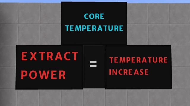 Draconic Evolution Reactor Explained & Tutorial смотреть онлайн