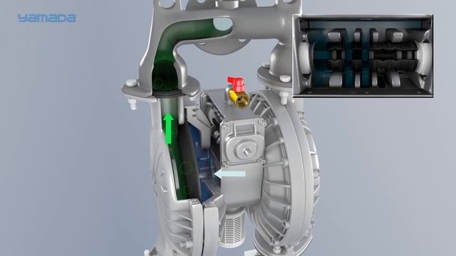 Yamada® Air Operated Double Diaphragm Pump Technical Overview смотреть онлайн