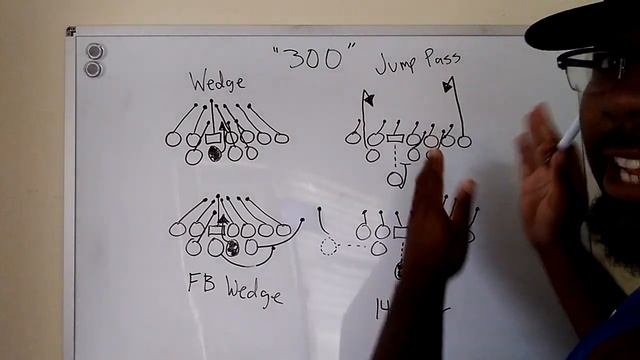 How to run the "300" set out of the Beast Formation and crush defenses! Strongman Youth Football. смотреть онлайн