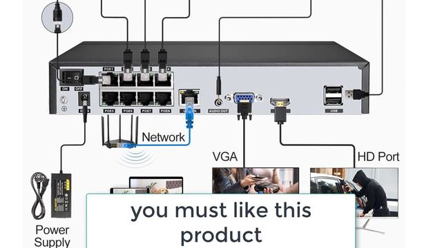 Best Security Camera | Techage 4K CCTV Video Surveillance Security Camera Set Review смотреть онлайн