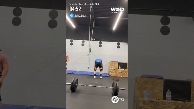 The Fittest Experience (TFX) 24.4 смотреть онлайн