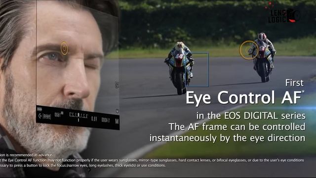 Canon EOS R3 Mark II - Mirrorless Monster!