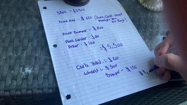 How Much Have I Spent So Far? | 350z Nismo Rebuild Part 4
