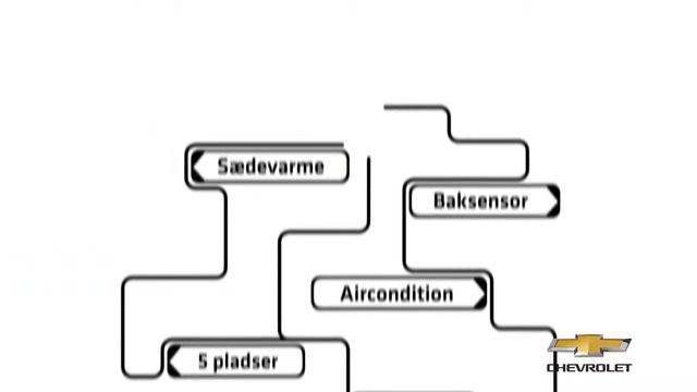 Køb en Chevrolet Spark LTZ og spar 45.000 på din gamle bil смотреть онлайн