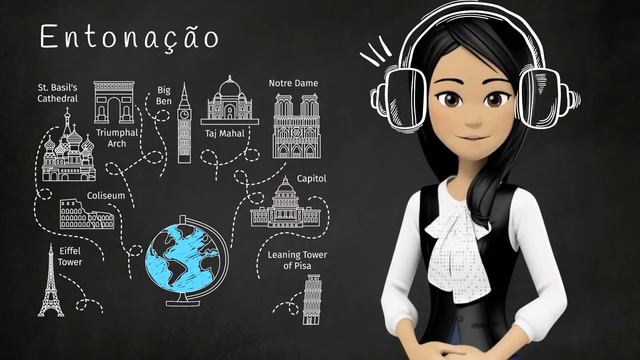 AULA DE INGLES ABC FLEUENTE - B смотреть онлайн