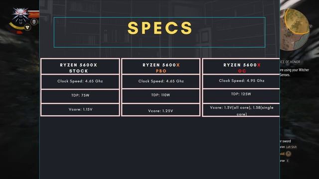 Ryzen 5600X Stock Vs PBO Vs Offset Overclocking | Curve Optimizer | *5.0 Gigahertz