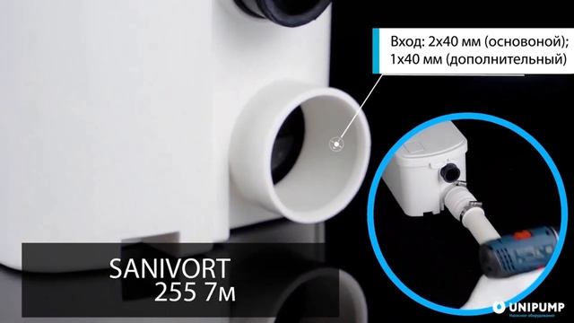Канализационная насосная станция UNIPUMP SANIVORT 255M смотреть онлайн