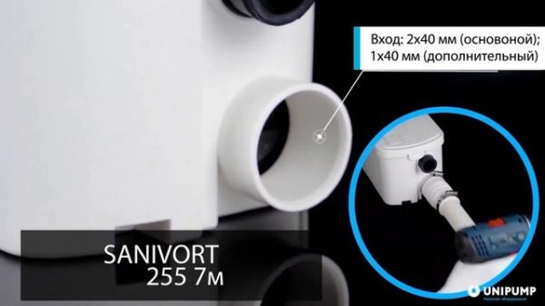 Канализационная насосная станция UNIPUMP SANIVORT 255M