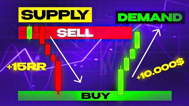 Зоны SUPPLY DEMAND! Poi которые лучше Ордер Блоков! Обучение Smart Money #smartmoney смотреть онлайн