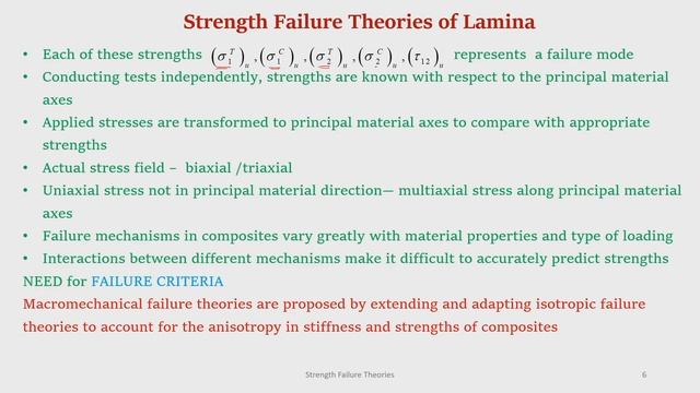 Lec 7: Strength Failure Criteria - Part I смотреть онлайн
