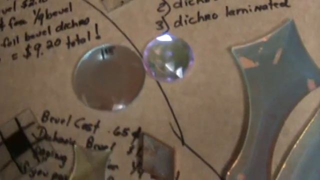 Dichroic Bevel and Jewel practicality 23b StainedGlassManUS смотреть онлайн