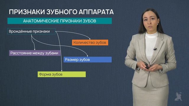 4.25 Иные следы человека. Следы зубов смотреть онлайн