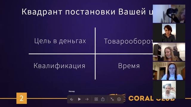 8+1 расширенная встреча Первые шаги в Бизнесе! Константин Тарнопольский 11 июня 2021 смотреть онлайн