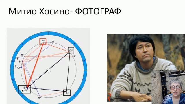 Митио Хосино -толкование космограммы , загрыз медведь смотреть онлайн