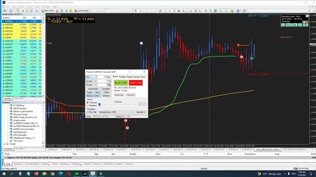 BB Stop strategy + Heiken Ashi 200 EMA tested 100 TIMES смотреть онлайн