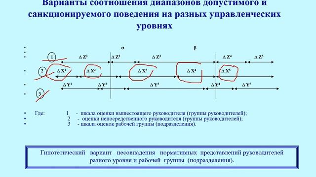 Командная работа 2 Часть смотреть онлайн