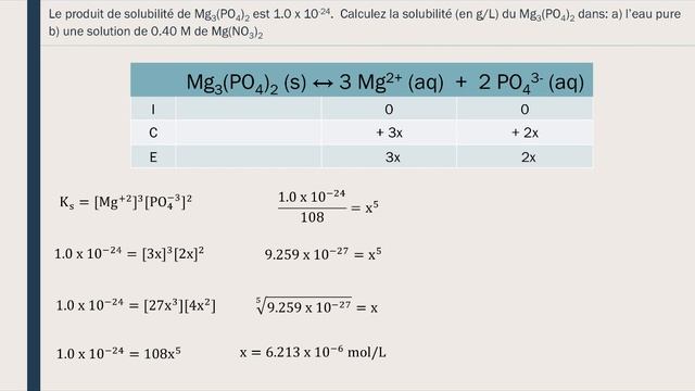 Le produit de solubilité - Les solutions de Valérie смотреть онлайн