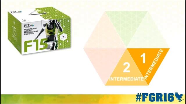 F.I.T. 15 Weight Loss and Fitness Program by Forever Living Three Level Program смотреть онлайн