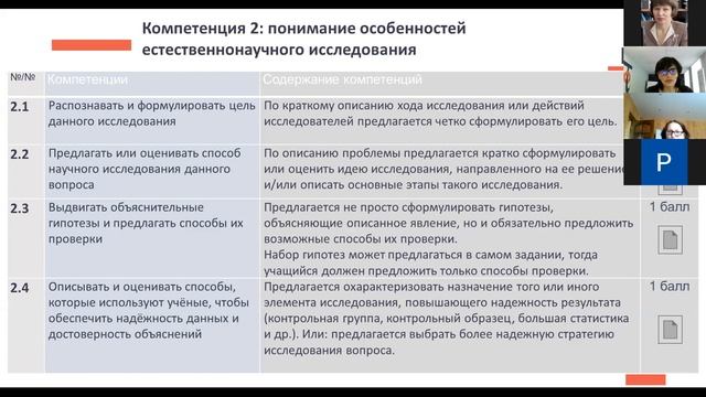 Методика оценки естественнонаучной грамотности школьников смотреть онлайн