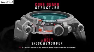 Under $300 Top 8 Best Casio G Shock Watches Now Amazon 2020