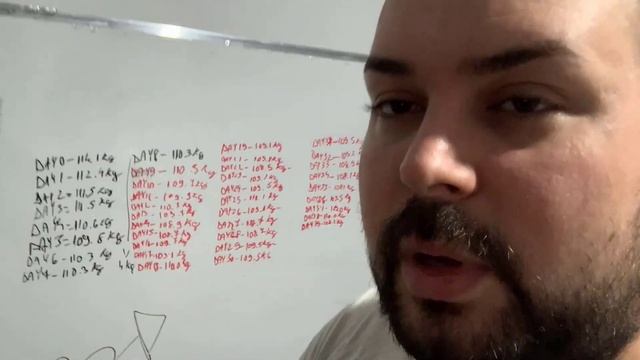 DAY 39 : Back to 108.1 KG - Water retention is gone - Sunday is over - Let's start Fresh Monday смотреть онлайн