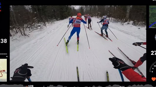 Деминский лыжный марафон 2024 с GoPro в группе лидеров