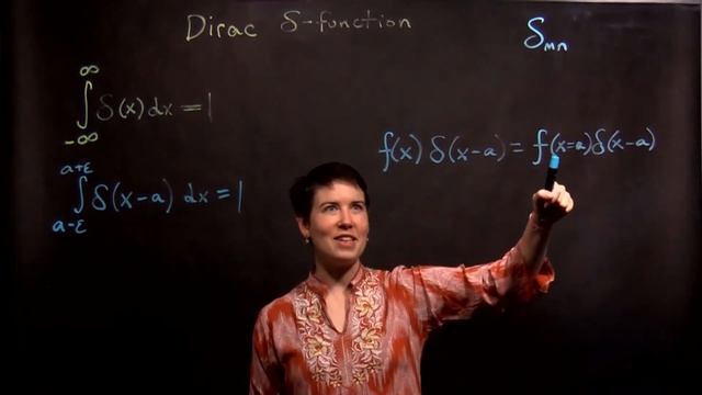 Dirac Delta Function