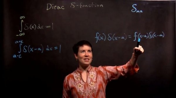 Dirac Delta Function