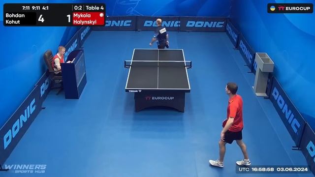 18:50 Bohdan Kohut - Mykola Halynskyi 03.06.2024 TT Euro.Cup Ukraine Elite. TABLE 4 смотреть онлайн