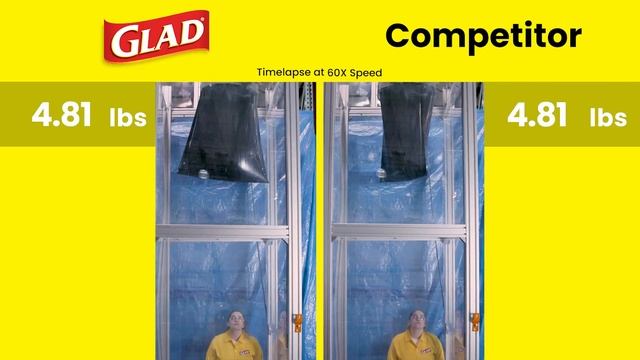 Lab Test: Max Weight Load смотреть онлайн