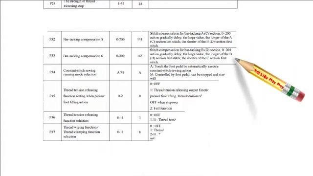 JIN L-1A INSTRUCTION MANUAL Electrical