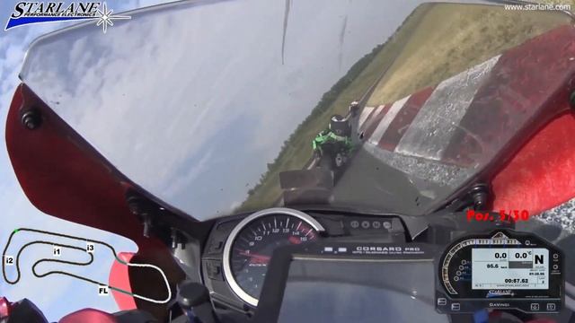 RookieRace Oschersleben 2018 - 247 km/h - 1:35 - Sturz abgefangen смотреть онлайн