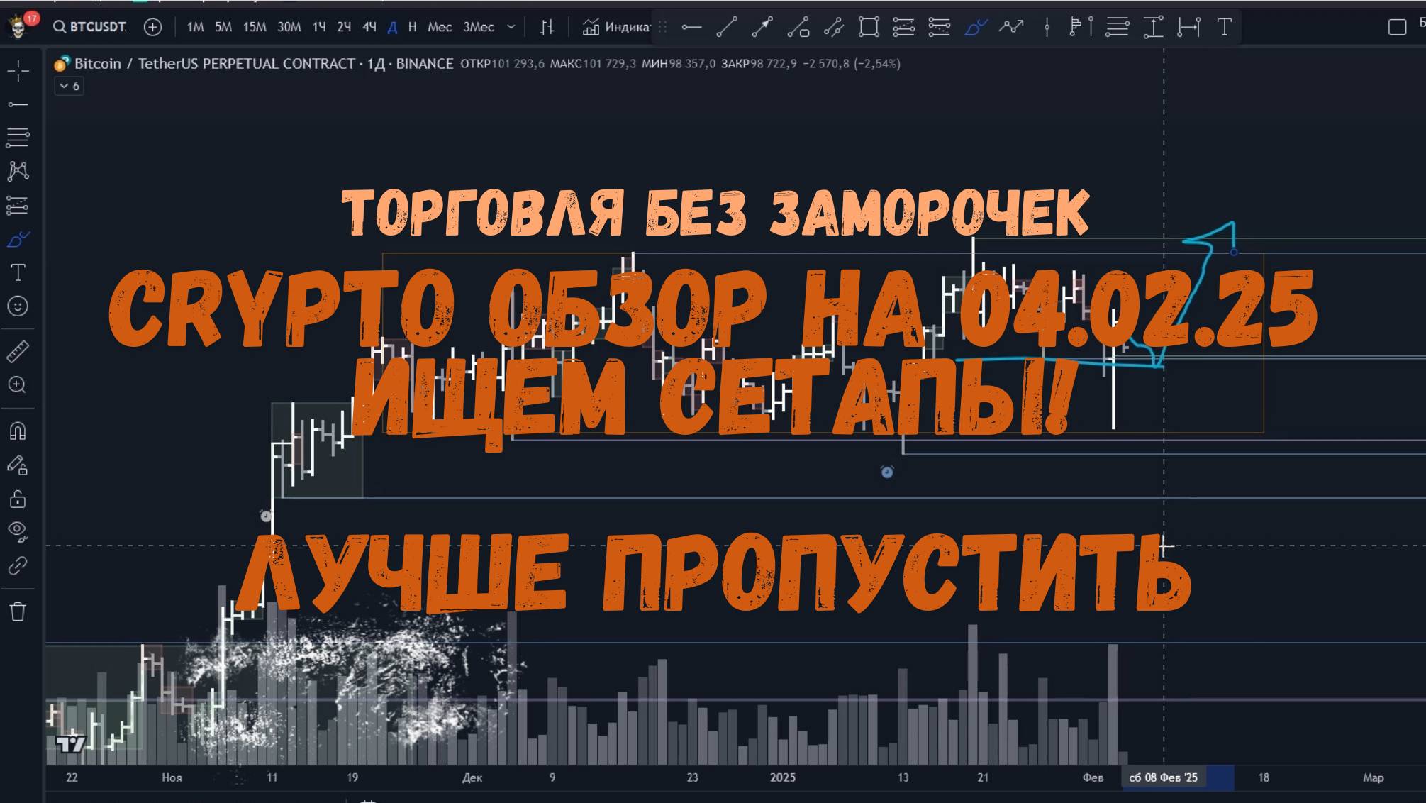 CRYPTO! Утренний обзор на 04.02.25 - могут быть лонги, но лучше пропуск! смотреть онлайн