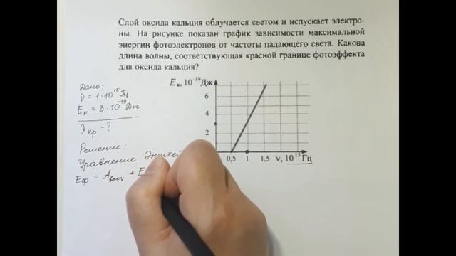 Задачи квантовой физики с графиками смотреть онлайн