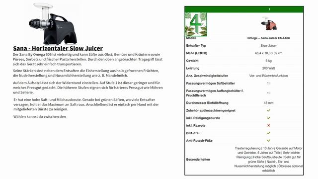 Sana Juicer by Omega – EUJ 606 | Horizontaler Slow Juicer [Produktvorstellung] смотреть онлайн