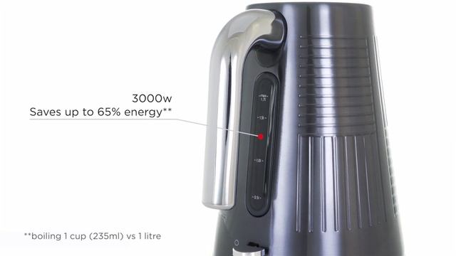 Geo Steel Kettle 360 - 25240 | Russell Hobbs смотреть онлайн