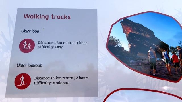 Road trip to Ubirr Rock Art Kakadu National Park 2019 смотреть онлайн