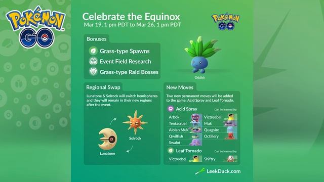 Pokemon Go News Покемон го Ивент весеннего равноденствия, небольшой обзор