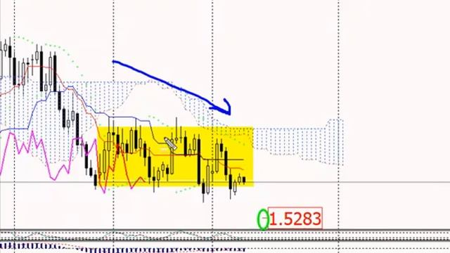 Британский фунт смотреть онлайн