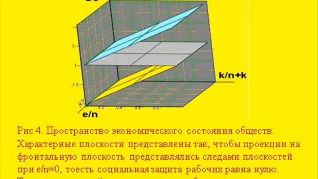 Основы теории о справедливости1 смотреть онлайн